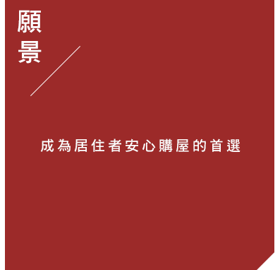 成為居住者安心購屋的首選